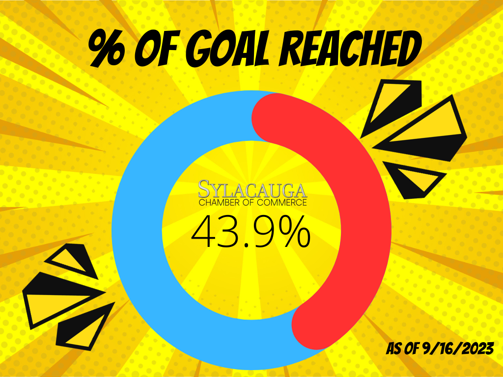 Percentage Chart Data Infographic Graph (1)